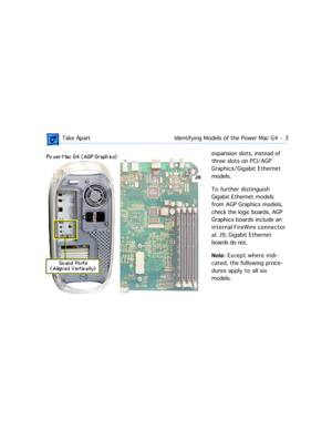 Page 25 
 Take ApartIdentifying Models of the Power Mac G4  -   3 
expansion slots, instead of 
three slots on PCI/AGP 
Graphics/Gigabit Ethernet 
models.
To further distinguish 
Gigabit Ethernet models 
from AGP Graphics models, 
check the logic boards. AGP 
Graphics boards include an 
internal FireWire connector 
at J9; Gigabit Ethernet 
boards do not.   
Note:  
 Except where indi-
cated, the following proce-
dures apply to all six 
models. 