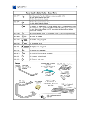 Page 284 
 Exploded View 9
Computer 
Power Cord
922-4301
Cables
Cable Modem, Phone Ice
 922-3963
Front Panel
Cable (Flat Gray) 
922-4046
Ultra 160 SCSI 
Cable 922-4274
IDE Cable
922-4373
076-0777		 Hard drive carrier, Ver. 2, and (5) screws (same as 922-3874)
			 (4) Hard drive carrier to hard drive, 
			 (1) Hard drive carrier to chassis
922-3874		 (4) Hard drive carrier to hard drive, 
			 (1) Hard drive carrier to chassis  
			 (1) Modem, (1) Modem plug, (2) Carrier support plate, (1) Power supply bracket,...