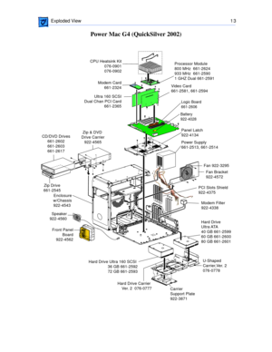 Page 288 
 Exploded View  1 3 
Power Mac G4 (QuickSilver 2002) 
Logic Board
661-2606
CPU Heatsink Kit
076-0901
076-0902Processor Module
800 MHz  661-2624
933 MHz  661-2590
1 GHZ Dual 661-2591
Power Supply
661-2513, 661-2514 Video Card
661-2581, 661-2594
Front Panel
Board
922-4562 Enclosure
 w/Chassis
922-4543 Fan Bracket 
922-4572 Fan 922-3295
Speaker
922-4560PCI Slots Shield 
922-4375	 Panel Latch 
922-4134 Ultra 160 SCSI
Dual Chan PCI Card
661-2365
CD/DVD Drives
661-2602
661-2603
661-2617Zip & DVD 
Drive...