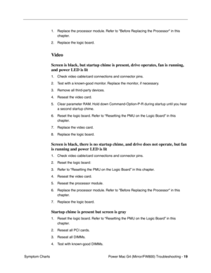 Page 133
 
Power Mac G4 (Mirror/FW800) Troubleshooting -   
19  
 Symptom Charts 1. Replace the processor module. Refer to Before Replacing the Processor in this 
chapter.
2. Replace the logic board.
Video
Screen is black, but startup chime is present, drive operates, fan is running, 
and power LED is lit
1. Check video cable/card connections and connector pins.
2. Test with a known-good monitor. Replace the monitor, if necessary.
3. Remove all third-party devices.
4. Reseat the video card.
5. Clear parameter...