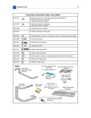 Page 290 
 Exploded View  1 5
Computer 
Power Cord
922-4301
Cables
Cable Modem, Phone Ice
 922-3963
Front Panel
Cable (Flat Gray) 
922-4561
Ultra 160 SCSI 
Cable 922-4274
IDE Cable
922-4614
076-0777		 Hard drive carrier, Ver. 2, and (5) screws (same as 922-3874)
			 (4) Hard drive carrier to hard drive, 
			 (1) Hard drive carrier to chassis
922-3874		 (4) Hard drive carrier to hard drive, 
			 (1) Hard drive carrier to chassis  
922-2299		 (2) Processor fan to I/O panel
			  
922-4273		 (2) Video card fence to...