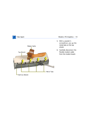 Page 41 
 Take ApartModem, PCI Graphics  -   19 
5. With a jewelerÕs 
screwdriver, pry up the 
metal tabs on the top 
shield.
6. Carefully disconnect the 
flexible modem cable 
from the modem board. 