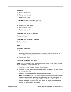 Page 103
 
Power Mac G5 (Late 2004) Troubleshooting -   
12
 
 Symptom Charts 
Bluetooth
 
1. Replace Bluetooth card
2. Replace antenna card
3. Replace logic board 
Audio IO (front line in  headphones)
 
1. Replace front panel board cable
2. Replace front panel board
3. Reposition logic board
4. Replace logic board 
Audio IO (rear line in  line out)
 
Replace logic board 
Audio IO (rear line out  line out)
 
Replace logic board 
Fans 
Individual fan failure
 
1. Replace fan Exception: The drive fan located...