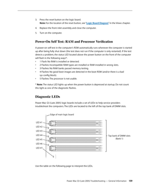 Page 139
Power Mac G5 (Late 2005) Troubleshooting — General Information 13
Press the reset button on the logic board. 
Note: For the location of the reset button, see “Logic Board Diagram” in the Views chapter.
Replace the front inlet assembly and close the computer.
Turn on the computer.
Power-On Self Test: RAM and Processor Verification
A power-on self test in the computer’s ROM automatically runs whenever the computer is started 
up after being fully shut down (the test does not run if the computer is...