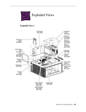 Page 156
Power Mac G5 (Late 2005) Views 15
Exploded Views
Exploded View 1
HeatsinkCover922-6951
Dual 2.0 Processor661-3727
Dual 2.3 Processor661-3728
QuadProcessor661-3729
Standoff922-6954
Rear I/O Shield922-7088
Dual Logic Board661-3725
Quad LogicBoard661-3726
PCI Divder922-7096
PCI CardGuide922-6952
Inlet FrameDual076-1202
Quad922-7026922-6950
AmbientBoard922-7028
Enclosure922-6783
ComboCard661-3692
Dual SupportBar Cable922-7125
Quad SupportBar Cable922-7126
Support Bar922-6940 