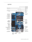 Page 161
Power Mac G5 (Late 2005) Views 11
Logic Board
Power SupplyConnector
Processor Connector A
Processor Connector B(Connector present on Quad only)
Power SupplyConnector
Battery
Optical DigitalAudio Out Port
Optical DigitalAudio In Port
Audio Line-Out Port
AudioLine-In Port
USB 2.0Ports (3)
Gigabit Ethernet Ports (2)
FireWire 800 Port
FireWire 400 Port
Rear ExhaustFan Connector
Upper HardDrive Connector
Lower HardDrive Connector
Drive PowerCable Connector
Media FanConnectorMedia BlowerConnector
Optical...