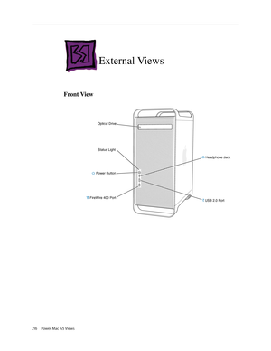 Page 208
216 Power Mac G5 Views

External Views
Front View
Optical Drive
Headphone Jackf
®Power Button
Status Light
USB 2.0 PortFireWire 400 Port 