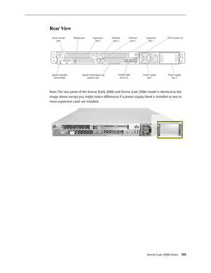 Page 155Xserve (Late 2006) Views 15 5
Rear View
System information tag
(pullout tab) 
System identifier
button/ligh t Po
wer supply
bay  2
Po
wer supply
bay  1
Fi
reWire 800
por ts (2)
Ether net
po rt 2 Ether
net
po rt 1 Expansion
slot 1
Expansion
slot 2
Dis
play po rt
Serial c onsole
po rt USB 2.0 por
ts (2)
Note: The rear panel of the Xserve (Early 2008) and Xserve (Late 2006) model is identical to the 
image above except you might notice differences if a power supply blank is installed or one or 
more...