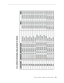 Page 165Xserve (Late 2006) — Reference for Internal Sensors  165 