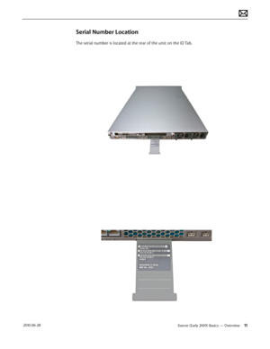 Page 11Xserve (Early 2009) Basics — Overview 11 2010-06-28
Serial Number Location
The serial number is located at the rear of the unit: on the ID Tab.  