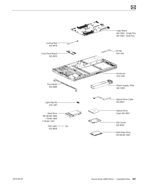 Page 167Xserve (Early 2009) Views — Exploded View 167 2010-06-28
Optical Drive Cable
922-89 47
Optical Drive
Super 661-48 13
Hard Drive
160 GB 661-4840 1 TB 661-481 0
2 TB 661-5451 
Lo gic Board
661-5062 - Single Pr oc
66 1-5063 - Dual  Proc
Light Pipe Ki t
076-1 287
Fr
ont Beze l
92 2-8480
Lo
cking Ro d
92 2-8 478
Power Supply , 75 0w
661-5059
Fr
ont Panel Board
922-8955 ID 
Tab
076-13 41
Enclosure
076-13 40
SSD Cable
92 2-8958
SSD Carrier
922-89 59
Solid-State Driv e
12 8 GB 661-5067 