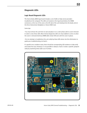 Page 22Xserve (Early 2009) General Troubleshooting — Diagnostic LEDs 22 2010-06-28
Diagnostic LEDs
Logic Board Diagnostic LEDs
The Xserve (Early 2009) logic board includes a set of LEDs to help service providers 
troubleshoot the computer. The LEDs are located on the logic board below the DIMM 
connectors, at the rear of the unit, to the left side of the unit (looking from the back), and on 
the Drive Interconnect Backplane or Xserve RAID Card. 
Some tips:
• You must remove the unit from its rack and place it...