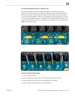 Page 27Xserve (Early 2009) General Troubleshooting — Diagnostic LEDs 27 2010-06-28
5 & 6. Memory Diagnostic LEDs (A1 - A6 and B1 - B6)
This group of LEDs will normally remain OFF during power-on and throughout normal 
operation. If any of these LEDs come ON RED, this indicates that the corresponding DIMM (or 
its slot) may be faulty. To verify whether the fault lies with the DIMM or the slot, power down 
the unit and move the DIMM to another slot. If the DIMM is faulty, the LED adjacent to its new 
slot should...