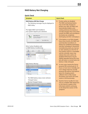 Page 58Xserve (Early 2009) Symptom Charts — Mass Storage 58 2010-06-28
RAID Battery Not Charging
Quick Check
SymptomQuick Check
RAID Battery Will Not Charge
• The following messages may be displayed in 
RAID Utility:
The Apple RAID Card Installed in 
your system requires your attention:
Write Caches Disabled, and/
or RAID Battery Conditioning:
RAID Battery Missing:
• The RAID battery status never achieves 
‘Charged’ status:
• Normal ‘Charged’ Status:
1. If write caches are disabled: 
The RAID card backup...