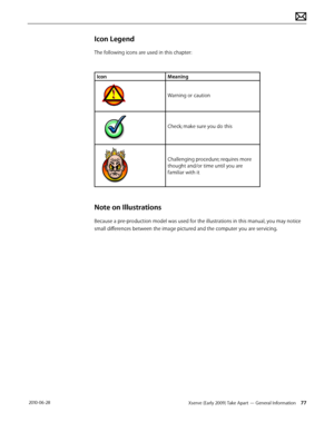 Page 77Xserve (Early 2009) Take Apart — General Information 77 2010-06-28
Icon Legend
The following icons are used in this chapter:
IconMeaning
Warning or caution
Check; make sure you do this
Challenging procedure; requires more 
thought and/or time until you are 
familiar with it
Note on Illustrations
Because a pre-production model was used for the illustrations in this manual, you may notice 
small differences between the image pictured and the computer you are servicing.  