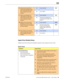 Page 48Xserve (Early 2009) Symptom Charts — Mass Storage 48 2010-06-28
8. Remove and re-seat Drive 
Interconnect Backplane and 
retest. Verify that the Xserve 
now recognizes the drive 
module.
YesIssue resolved.X03
NoGo to Step 9
9. Replace the Backplane-to-
Logic Board I/O Cable and 
retest. Verify that the Xserve 
now recognizes the drive 
module.
YesIssue resolved.X03
NoReinstall the Backplane-to-
Logic Board I/O Cable. Go to 
Step 10
10.  Replace Drive Interconnect 
Backplane and retest. Verify 
that the...