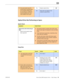 Page 54Xserve (Early 2009) Symptom Charts — Mass Storage 54 2010-06-28
7. Disc spin should cease 30 
seconds after mounting data 
CD on desktop. Media may 
be mounting on a defective 
internal spindle hub. Is the 
noise related to disc spin?
YesReplace optical drive.J04
NoNoise does not appear to be 
related to optical drive.
Optical Drive Not Performing to Specs
Quick Check
SymptomQuick Check
Optical Drive Not Performing to 
Spec
• Read of write speeds slower 
than expected.
1.  Test optical media in another...