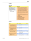 Page 71Xserve (Early 2009) Symptom Charts — Video 71 2010-06-28
No Video
Quick Check
SymptomQuick Check
External display has no video, 
but activity lights flash at 
startup, drive operates, fan array 
is spinning, and power LED is 
illuminated.
• Device has power and boots, 
but no video output
1. Confirm the system configuration supports 
an external display.  Not all configurations do, 
although the Mini DisplayPort connector on 
the rear of the unit is present regardless. Using 
System Profiler you can...