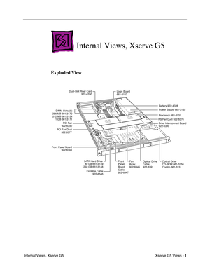 Page 93
 

Xserve G5 Views - 
 
1
 
 Internal Views, Xserve G5
 
Internal Views, Xserve G5
 
Exploded View
Optical Drive
CD-ROM 661-3150
Combo 661-3151
Optical Drive
Cable
922-6391
Fan
Array
922-6345
Front
Panel
Board
Cable
922-6347
FireWire Cable
922-6346
SATA Hard Drive
80 GB 661-3149
250 GB 661-3148 Logic Board
661-3153
Dual-Slot Riser Card
922-6330
Battery 922-4028
Power Supply 661-3155
Processor 661-3152
Drive Interconnect Board
922-6349
DIMM Slots (8)
256 MB 661-3170
512 MB 661-3154 1 GB 661-3171
PCI Fan...