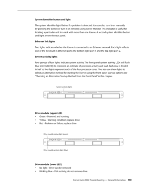 Page 140Xserve (Late 2006) Troubleshooting — General Information 140
System identifier button and light
The system identifier light flashes if a problem is detected. You can also turn it on manually 
by pressing the button or turn it on remotely using Server Monitor. This indicator is useful for 
locating a particular unit in a rack with more than one Xserve. A second system identifier button 
and light are on the rear panel.
Ethernet link lights
Two lights indicate whether the Xserve is connected to an Ethernet...