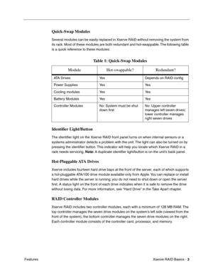 Page 5
 

Xserve RAID Basics - 
 
3
 
 Features
 
Quick-Swap Modules
 
Several modules can be easily replaced in Xserve RAID without removing the system from 
its rack. Most of these modules are both redundant and hot-swappable. The following table 
is a quick reference to these modules:
 
Identiﬁer Light/Button
 
The identi ﬁer light on the Xserve RAID front panel turns on when internal sensors or a 
systems administrator detects a problem with the unit. The light can also be turned on by 
pressing the identi...