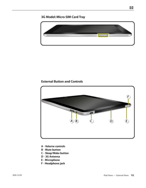 Page 112iPad Views — External Views 112 2010-12-09
3G Model: Micro-SIM Card Tray
External Button and Controls
A - Volume controls
B - Mute button
C - Sleep/Wake button
D - 3G Antenna
E - Microphone
F - Headphone jack  