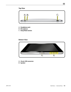 Page 113iPad Views — External Views 113 2010-12-09
Top View 
A - Headphone jack
B - Microphone
C - Sleep/Wake button
Bottom View
A - 30-pin USB connector  
B - Speaker  