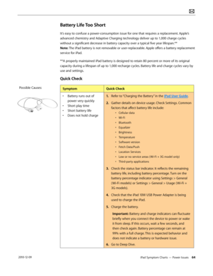 Page 64iPad Symptom Charts — Power Issues 64 2010-12-09
Battery Life Too Short
It’s easy to confuse a power-consumption issue for one that requires a replacement. Apple’s 
advanced chemistry and Adaptive Charging technology deliver up to 1,000 charge cycles 
without a significant decrease in battery capacity over a typical five year lifespan.**  
Note: The iPad battery is not removable or user-replaceable. Apple offers a battery replacement 
service for iPad.  
**A properly maintained iPad battery is designed...
