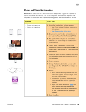 Page 98iPad Symptom Charts — Input / Output Issues 98 2010-12-09
Photos and Videos Not Importing
Important: To some users, the Camera Connector’s USB port may suggest the capability to 
import media from other devices, such as USB compatible mobile devices or printers with 
integrated SD card readers. iPad supports importing photos and videos from these devices. 
SymptomQuick Check
• Photos not importing
• Videos not importing
1. Check iPad has the latest software updates
• Use iTunes to install the latest...