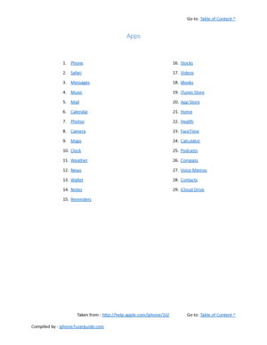 Page 134Go to:  Table of Content ^
Apps
1. Phone
2. Safari
3. Messages
4. Music
5. Mail
6. Calendar
7. Photos
8. Camera
9. Maps
10. Clock
11. Weather
12. News
13. Wallet
14. Notes
15. Reminders 16. Stocks
17. Videos
18. iBooks
19. iTunes Store
20. App Store
21. Home
22. Health
23. FaceTime
24. Calculator
25. Podcasts
26. Compass
27. Voice Memos
28. Contacts
29. iCloud Drive
Taken from :  http://help.apple.com/iphone/10/ Go to:  Table of Content ^
Compiled by :  iphone7userguide.com  