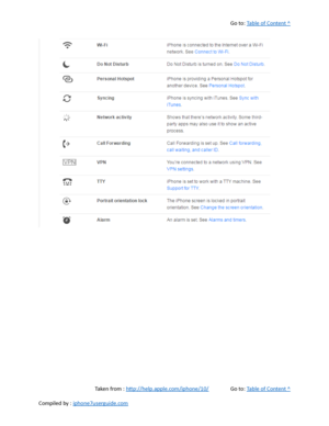 Page 25Go to:  Table of Content ^
Taken from :  http://help.apple.com/iphone/10/ Go to:  Table of Content ^
Compiled by :  iphone7userguide.com  