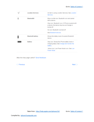 Page 26Go to:  Table of Content ^
Taken from :  http://help.apple.com/iphone/10/ Go to:  Table of Content ^
Compiled by :  iphone7userguide.com  