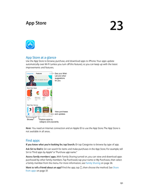 Page 12123
  121
App Store
App Store at a glance
Use the App Store to browse, purchase, and download apps to iPhone. Your apps update 
automatically over Wi-Fi (unless you turn off this feature), so you can keep up with the latest 
improvements and features.
View purchases 
and updates.
BrowseExplore apps by 
category and popularity.
See your Wish 
List and other 
suggestions
for you.
Note:  You need an Internet connection and an Apple ID to use the App Store. The App Store is 
not available in all areas.
Find...