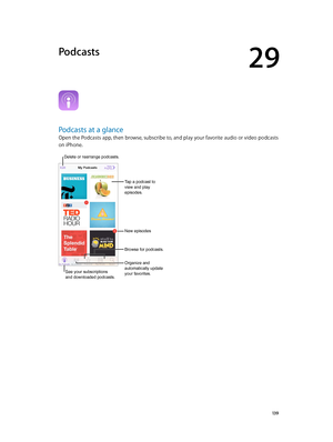 Page 13929
  13 9
Podcasts
Podcasts at a glance
Open the Podcasts app, then browse, subscribe to, and play your favorite audio or video podcasts 
on iPhone.
See your subscriptions
and downloaded podcasts.
Delete or rearrange podcasts. 
Tap a podcast to 
view and play 
episodes.
Organize and 
automatically update 
your favorites.
Browse for podcasts.
New episodes
See your subscriptions
and downloaded podcasts. 
Delete or rearrange podcasts.  
Tap a podcast to 
view and play episodes. 
Organize and 
automatically...