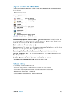 Page 142 Chapter  29    Podcasts 14 2
Organize your favorites into stations
Organize your favorite podcasts into custom stations, and update episodes automatically across 
all your devices.
Organize selected 
podcasts and 
episodes into stations.
Tap a station to 
choose episodes or 
change settings.
Tap to play the 
latest episode.
Delete or rearrange stations.
Pull together episodes from different podcasts. To add episodes to your On-The-Go station, tap 
My Stations, tap On-The-Go, then tap Add. Or tap 
 next...