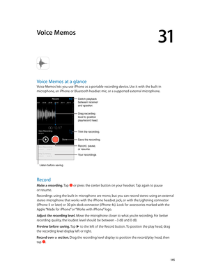 Page 14531
  14 5
Voice Memos
Voice Memos at a glance
Voice Memos lets you use iPhone as a portable recording device. Use it with the built-in 
microphone, an iPhone or Bluetooth headset mic, or a supported external microphone.
Drag recording 
level to position 
play/record head.
Record, pause, 
or resume.
Trim the recording.
Switch playback between receiver 
and speaker.
Save the recording.
Your recordings
Listen before saving.
Record
Make a recording. Tap  or press the center button on your headset. Tap again...