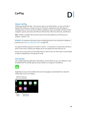 Page 180D
  18 0
CarPlay
About CarPlay
CarPlay puts key iPhone apps—the ones you want to use while driving—on your car’s built-in 
display. With CarPlay, you can get turn-by-turn directions, make phone calls, exchange text 
messages, listen to music, and more. CarPlay is available on select automobiles and after-market 
navigation systems, and works with iPhone 6, iPhone 6 Plus, iPhone 5s, iPhone 5c, and iPhone 5.
Note:  CarPlay is available only in certain areas. Siri must be enabled on your iPhone. Go to...