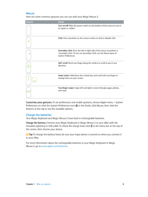 Page 8 Chapter 1    iMac at a glance 8
Mouse
Here are some common gestures you can use with your Magic Mouse 2. 
GestureAction
Turn on/off: Slide the power switch on the bottom of the mouse to turn it 
on (green is visible).
Click: Press anywhere on the mouse surface to click or double-click.
Secondary click: Press the left or right side of the mouse to perform a 
“secondary click.” To turn on Secondary Click, use the Mouse pane of 
System Preferences.
360º scroll: Brush one finger along the surface to scroll...