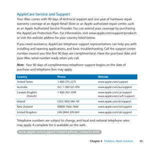 Page 5555
Chapter 4      Problem, Meet Solution
AppleCare Service and Support
Your	iMac	comes	with	90	days	of	technical	support	and	one	year	of	hardware	repair	
warranty	coverage	at	an	Apple	Retail	Store	or	an	Apple-authorized	repair	center, 	such	
as	an	Apple	Authorized	Service	Provider. 	You	can	extend	your	coverage	by	purchasing	
the	AppleCare	Protection	Plan. 	For	information,	visit	www.apple.com/support/products	
or	visit	the	website	address	for	your	country	listed	below.
If	you	need	assistance, 	AppleCare...