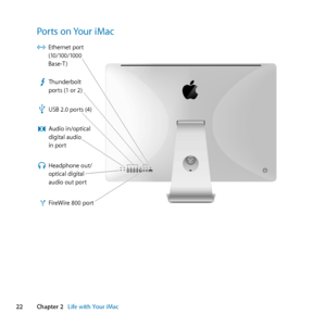 Page 2222Chapter 2      Life with Your iMac
Ports on Your iMac
®Headphone out/
optical digital
audio out port Audio in/optical
digital audio
in port
,
f
Thunderbolt
ports (1 or 2)
USB 2.0 ports (4)
d
Ethernet port(10/100/1000
Base-T )G
FireWire 800 portH 