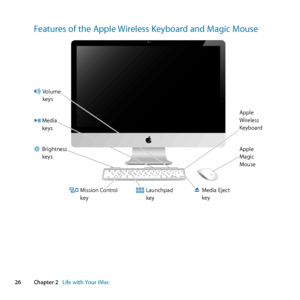 Page 2626Chapter 2      Life with Your iMac
Features of the Apple Wireless Keyboard and Magic Mouse
Brightness
keys Apple
Wireless
Keyboard
Volume
keys
-
Apple
Magic
Mouse
Media
keys
Launchpad
key
Mission Control
key Media Eject
keyC 