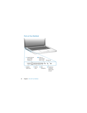 Page 22 
22 Chapter 2   Life with Your MacBook
Por ts on Your MacBook
®
¯
Gigabit Ethernet
port (10/100/
1000Base-T)G
Security slot
Headphone
out/optical
digital audio
out port
f
Audio in/
optical digital
audio in port,
Mini
DisplayPort£USB 2.0
portsdMagSafe 
power port 