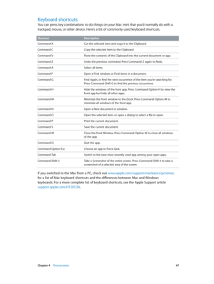Page 47 Chapter 4    Find answers 47
Keyboard shortcuts
You can press key combinations to do things on your Mac mini that you’d normally do with a 
trackpad, mouse, or other device. Here’s a list of commonly used keyboard shortcuts.
ShortcutDescription
Command-X Cut the selected item and copy it to the Clipboard.
Command-C Copy the selected item to the Clipboard.
Command-V Paste the contents of the Clipboard into the current document or app.
Command-Z Undo the previous command. Press Command-Z again to Redo....