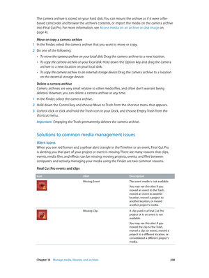 Page 438 Chapter 14    Manage media, libraries, and ar chives 438
The camera archive is stored on your hard disk. You can mount the archive as if it were a file-
based camcorder and browse the archive’s contents, or import the media on the camera archive 
into Final Cut Pro. For more information, see Access media on an archive or disk image on 
page 41.
Move or copy a camera archive
 1 In the Finder, select the camera archive that you want to move or copy.
 2 Do one of the following: 
 •To move the camera...