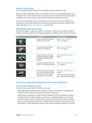 Page 72 Chapter 5    Organize your library 72
Organize clips by roles
You can organize clips by roles, which are metadata text labels assigned to clips. 
When you import clips (video, audio, or still images), Final Cut Pro automatically assigns one of 
five default roles to the video and audio components of each clip: Video, Titles, Dialogue, Music, 
and Effects. You can also create custom roles and subroles and assign them to clips.
You can view and reassign roles in the Browser, the Timeline Index, or the...