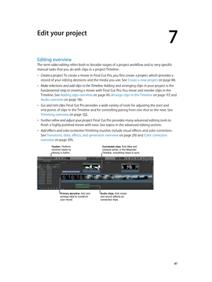 Page 87  87
Editing overview
The term video editing refers both to broader stages of a project workflow and to very specific 
manual tasks that you do with clips in a project Timeline.
 •Create a project: To create a movie in Final Cut Pro, you first create a project, which provides a 
record of your editing decisions and the media you use. See Create a new project
 on page 88. 
 •Make selections and add clips to the Timeline: Adding and arranging clips in your project is the 
fundamental step in creating a...