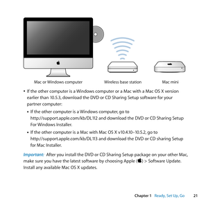 Page 2121
Chapter 1      Ready, Set Up, Go
Mac or Windows computer Mac mini
Wireless base stati\bo n
	
ÂIf	the	other	computer	is	a	 Windows	computer	or	a	Mac	with	a	Mac	OS	X	version	
earlier	than	10.5.3, 	download	the	DVD	or	CD	Sharing	Setup	software	for	your	
partner	computer:
• If	the	other	computer	is	a	 Windows	computer,	go	to		
http://support.apple.com/kb/DL112	and	download	the	DVD	or	CD	Sharing	Setup	
For	 Windows	Installer.
• If	the	other	computer	is	a	Mac	with	Mac	OS	X	v10.4.10–10.5.2, 	go	to...