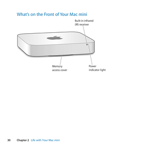 Page 3030Chapter 2      Life with Your Mac mini
What’s on the Front of Your Mac mini
Memory
access coverPo wer
indicator lig\f t
Built-in in\brared(IR) receiver 