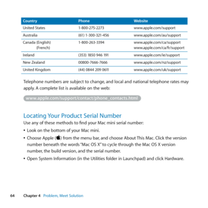 Page 6464Chapter 4      Problem, Meet Solution
Country PhoneWebsite
United	States 1-800-275-2273www.apple.com/support
Australia (61)	1-300-321-456www.apple.com/au/support
Canada	(English)	
														 (French) 1-800-263-3394
www.apple.com/ca/support	
www.apple.com/ca/fr/support
Ireland (353)	1850	946	191www.apple.com/ie/support
New	Zealand 00800-7666-7666www.apple.com/nz/support
United	Kingdom (44)	0844	209	0611www.apple.com/uk/support
Telephone	numbers	are	subject	to	change, 	and	local	and	national...