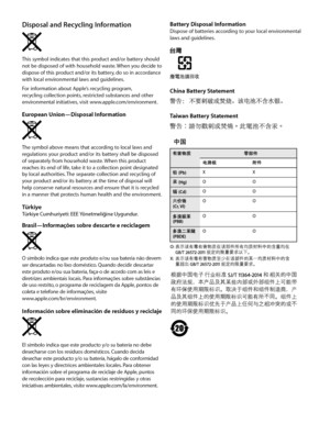 Page 8Battery Disposal InformationDispose of batteries according to your local environmental laws and guidelines.
China Battery Statement
Taiwan Battery Statement
Disposal and Recycling Information
This symbol indicates that this product and/or battery should not be disposed of with household waste. When you decide to dispose of this product and/or its battery, do so in accordance with local environmental laws and guidelines. For information about Apple’s recycling program, recycling collection points,...